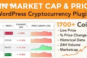 Coin Market Cap & Prices v5.3 – WordPress 加密货币插件