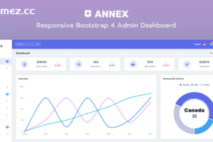 Annex v1.3 – 管理仪表板模板